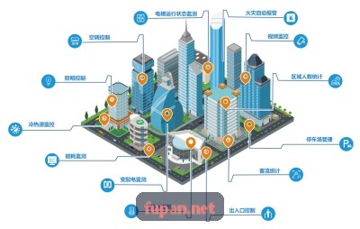 尊龙官网|中国官方APP登录全景中控系统背景
